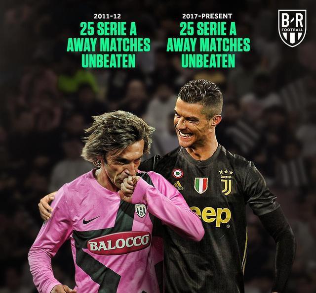 尤文碾压马赛，阿拉巴打破历史纪录