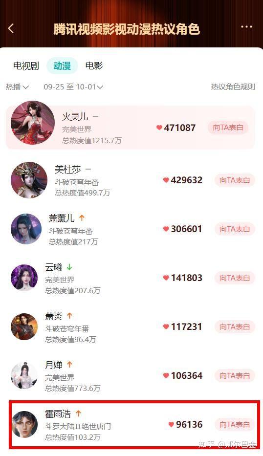 包含世界杯赔率刷新纪录,竞猜热度飙升的词条 包含世界杯赔率刷新纪录,竞猜热度飙升的词条