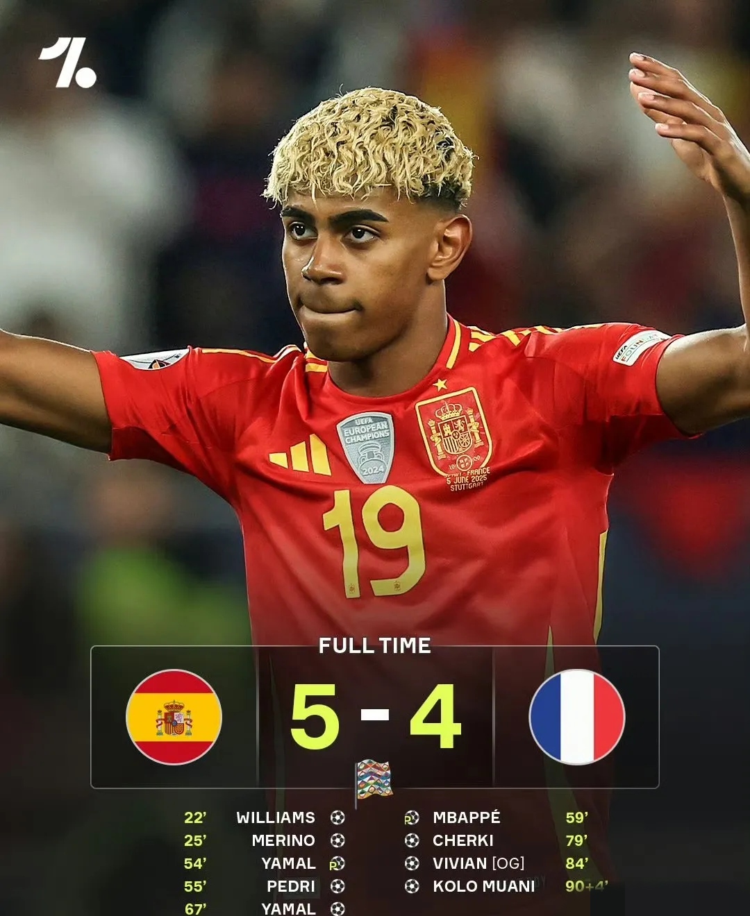 西班牙险胜里昂,莱万关键制胜 西班牙险胜里昂,莱万关键制胜