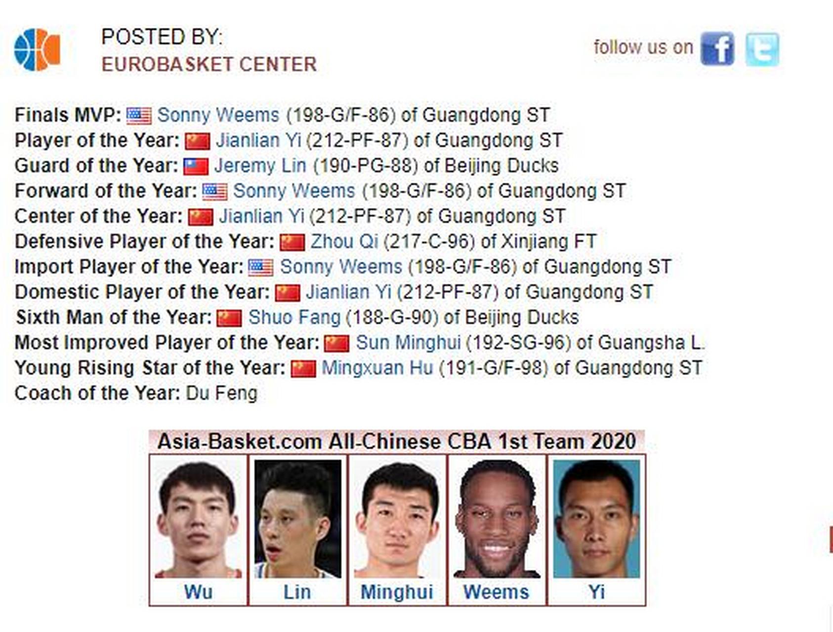 篮网翻盘国王,郭艾伦关键制胜 篮网翻盘国王,郭艾伦关键制胜