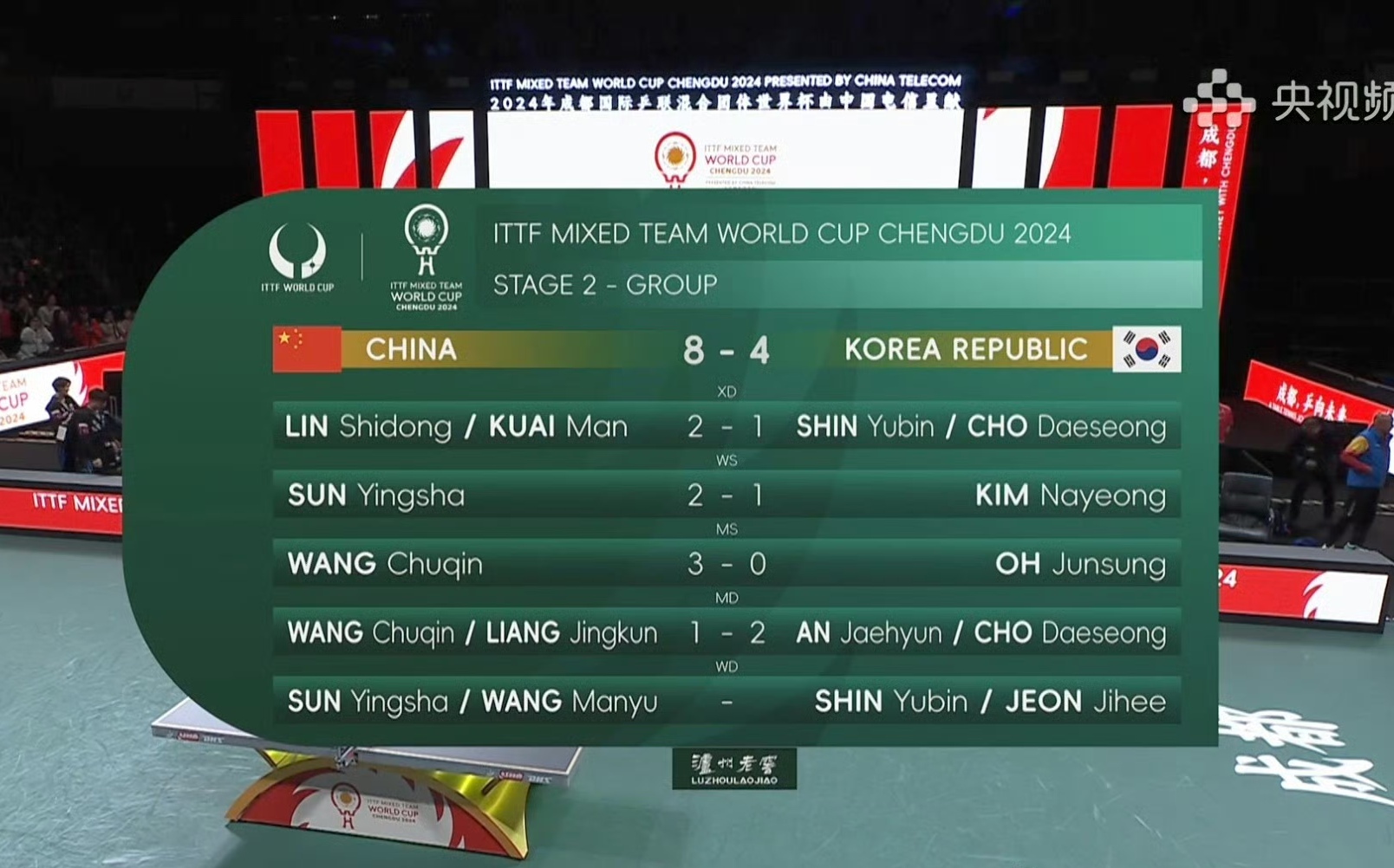 中国队绝杀韩国队，马龙带队取胜